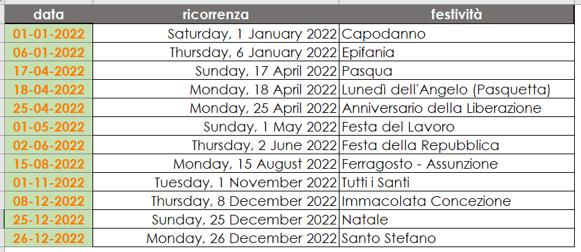 tabella festività calendario 2022 excel